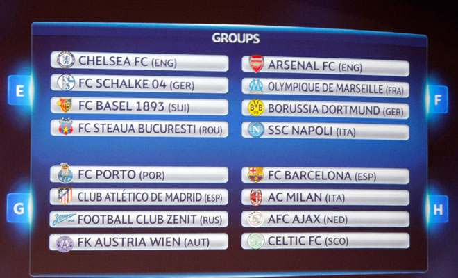 M_Id_414898_UEFA_Champions_League_draw