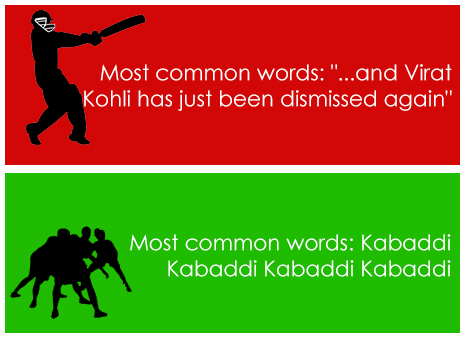 Kabaddi 3