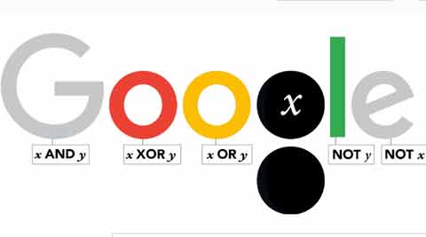 George Boole’s 200th birthday celebrated in today’s Google Doodle