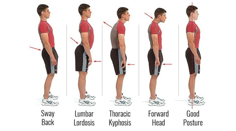 Standing position women