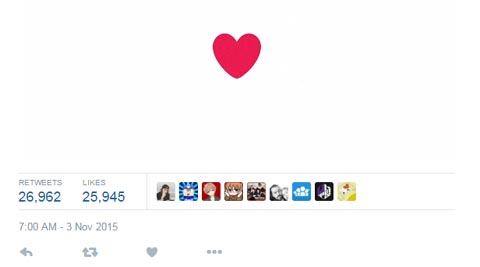 Twitter’s new hearts might not improve its health