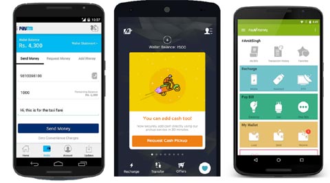 Mobile app  payments: Paytm to MobiKwik, the digital wallet is expanding - The Indian Express