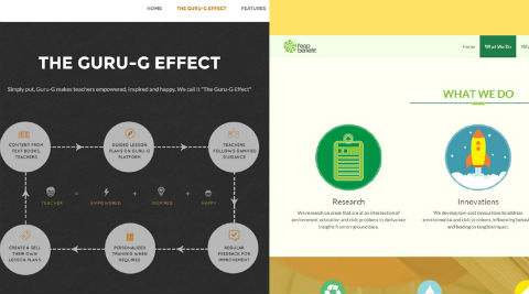 Google to host ‘Startup India Standup India’, a live contest for start-ups