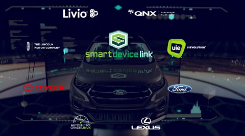 CES 2016: Toyota to adopt Ford’s SmartDeviceLink technology