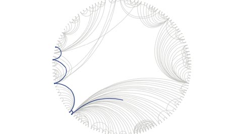 Facebook: 6 degrees of separation is now down to just 3.5