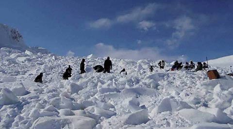 Who controls siachen glacier image