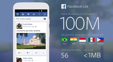 Facebook Lite crosses 100 mn monthly active users, adds support for video