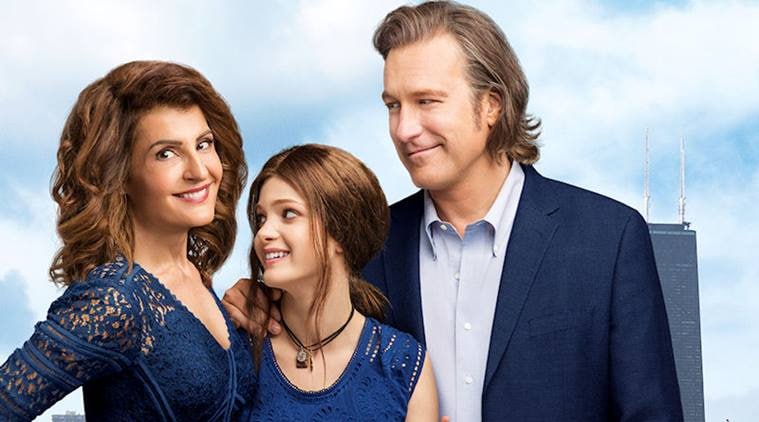 My Big Fat Greek Wedding Rating 109