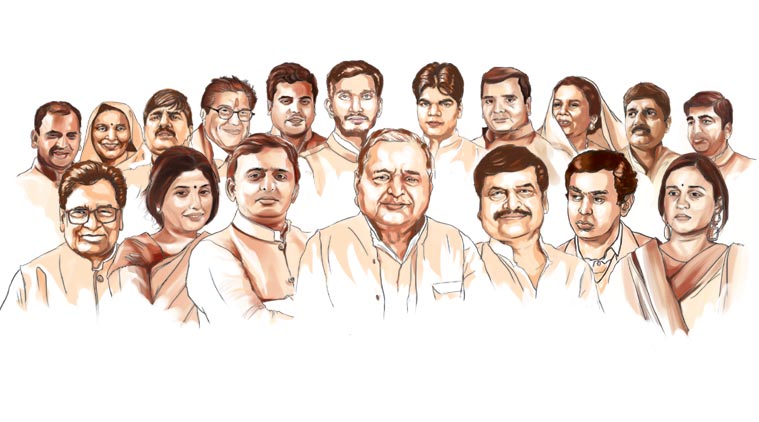 Image result for mulayam singh yadav family in politics