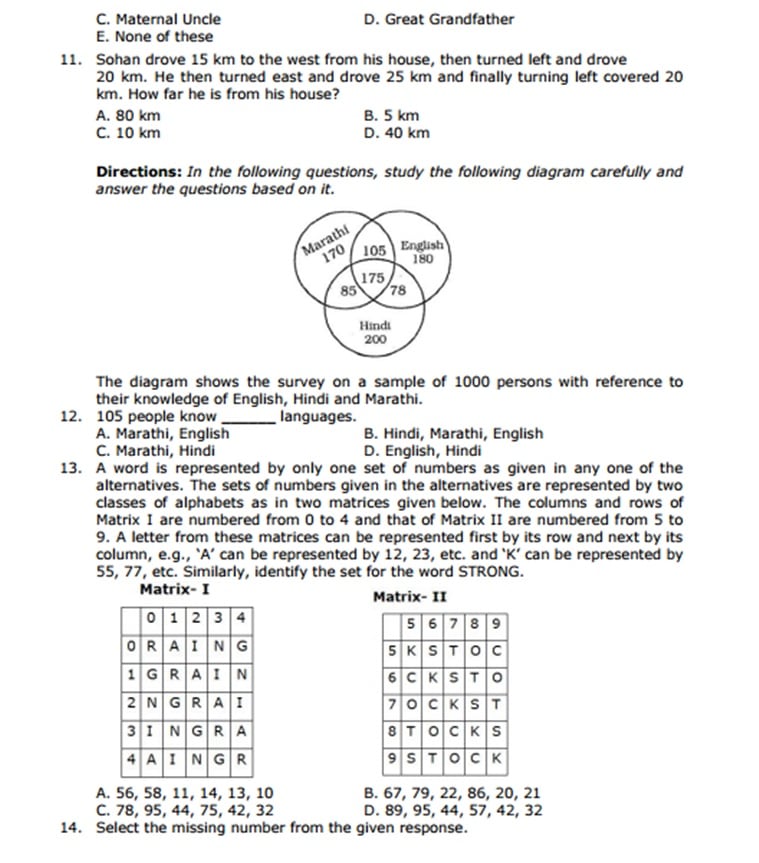 Ssc Cgl Practice This Minute Mock Test To Ace The Exams Jobs