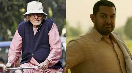 Happy ​​Father’s Day: Mahavir Phogat in Dangal to Bhaskor Banerjee in Piku, here are Bollywood’s best onscreen dads
