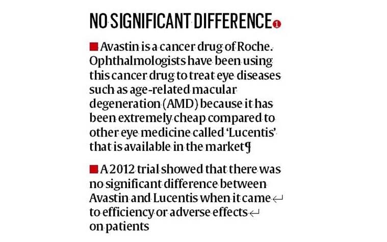 avastin, eye injection, indian express