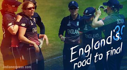 England’s road to ICC Women’s World Cup 2017 final