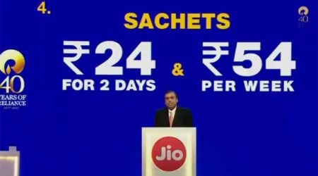 Reliance Jio disrupts market: JioPhone, unlimited calls and 4G data at Rs 153 a month