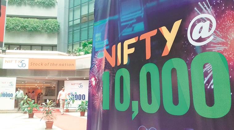 FMCG, Realty, banking stocks lead rally: Nifty briefly breaches 10K mark on liquidity surge - The Indian Express