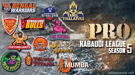 Pro Kabaddi League 2017: Everything you need to know about PKL season 5