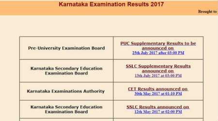 Karnataka II PUC supplementary result 2017: Check result online at 3 pm at karresults.nic.in