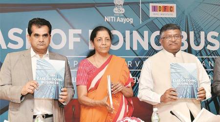 Ease of Doing Business: Firms’ awareness low on regulatory process of states, says Niti Aayog report
