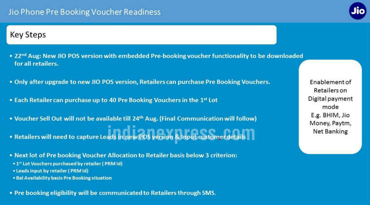Reliance Jio, JioPhone, JioPhone sale, JioPhone pre-booking, How to get Jio Phone, Reliance Jio feature phone, Jio Phone storage space, Jio Phone space