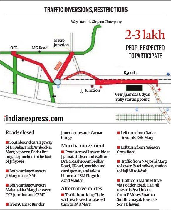 maratha krantri morcha, maratha protest, marathas in mumbai, maratha reservation, maratha silent protest, maratha silent rally, maratha protest mumbai, maratha community demands, devendra fadnavis, maharashtra, latest news, india news, indian express