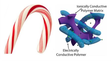 Candy cane-like supercapacitor could charge smartphones in seconds: Study