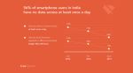 About 56 per cent people in India don’t access Internet at least once a day: Report