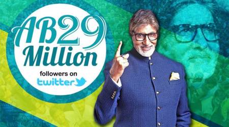 Amitabh Bachchan amasses a fan following of 29 million on Twitter