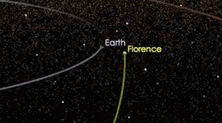 Large asteroid to pass by Earth today