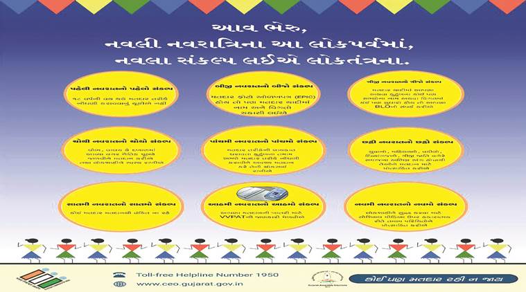 Gujarat elections, Gujarat navratri festival, Gujarat election commission, Gujarat voters, MS University, indian express news