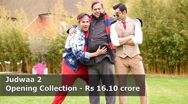 bollywood opening, bollywood box office opening, bollywood box office openers, box office, box office performance 2017, baahubali, baahubali 2, baahubali the conclusion, raees, jab harry met sejal, tubelight, judwaa 2, shah rukh khan, prabhas, salman khan, varun dhawan, bollywood box office, bollywood biggest openers, bollywood 2017 performance, 2017 biggest openers, bollywood first day, bollywood opening collection