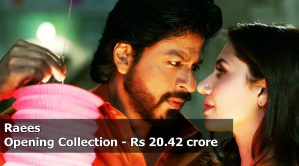 bollywood opening, bollywood box office opening, bollywood box office openers, box office, box office performance 2017, baahubali, baahubali 2, baahubali the conclusion, raees, jab harry met sejal, tubelight, judwaa 2, shah rukh khan, prabhas, salman khan, varun dhawan, bollywood box office, bollywood biggest openers, bollywood 2017 performance, 2017 biggest openers, bollywood first day, bollywood opening collection