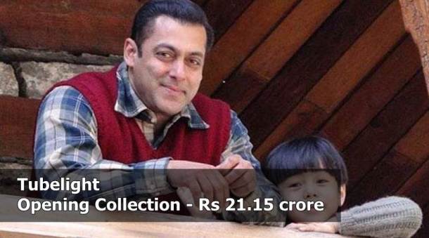 bollywood opening, bollywood box office opening, bollywood box office openers, box office, box office performance 2017, baahubali, baahubali 2, baahubali the conclusion, raees, jab harry met sejal, tubelight, judwaa 2, shah rukh khan, prabhas, salman khan, varun dhawan, bollywood box office, bollywood biggest openers, bollywood 2017 performance, 2017 biggest openers, bollywood first day, bollywood opening collection