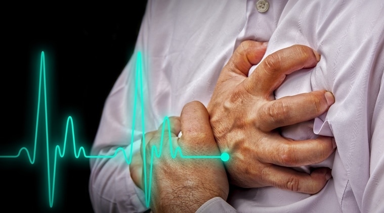 world heart day, world heart day 2017, world heart day importance, when is world heart day, indian express, indian express news