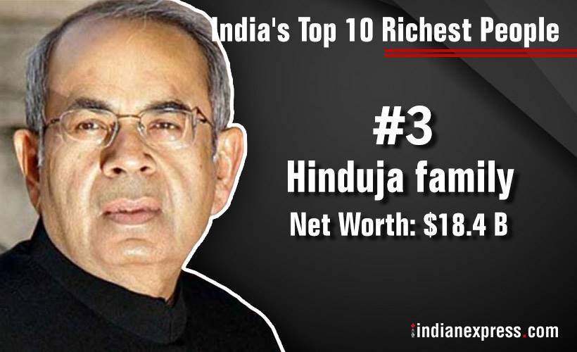 PHOTOS: Forbes India Rich List 2017: Here Are India’s Top 10 Richest ...