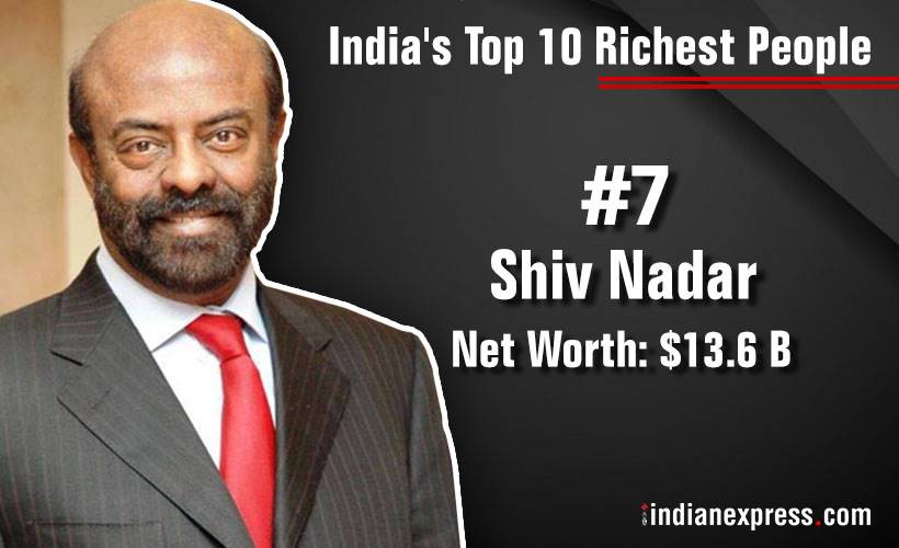 PHOTOS: Forbes India Rich List 2017: Here Are India’s Top 10 Richest ...