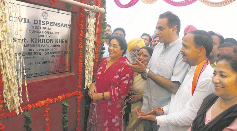 kirron kher, chandigarh, chandigarh civil dispensary, Chandigarh Municipal Corporation