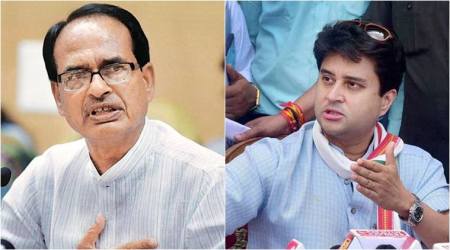 MP bypolls: Congress retains Mungaoli, Kolaras as Scindia wins battle against Chouhan