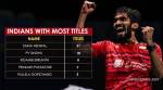 Kidambi Srikanth in elite list of Indian shuttlers