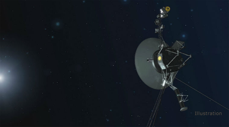 NASA, Voyager 1, Voyager 1 spacecraft, space, space station, earth news, space news, earth, Jet Propulsion Laboratory