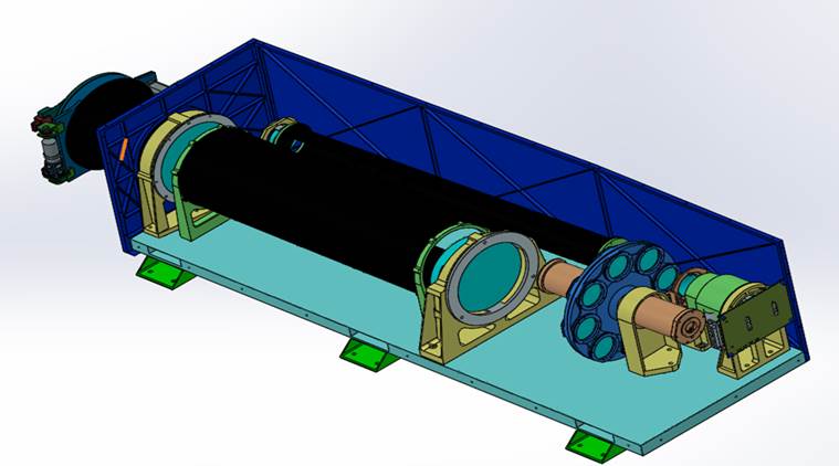 solar ultraviolet imaging telescope