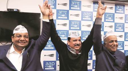 Farmers, youth & Delhi: AAP’s focus areas in Rajya Sabha