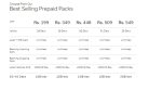 Airtel revamps Rs 448, Rs 509 prepaid plans with extra validity to challenge Reliance Jio