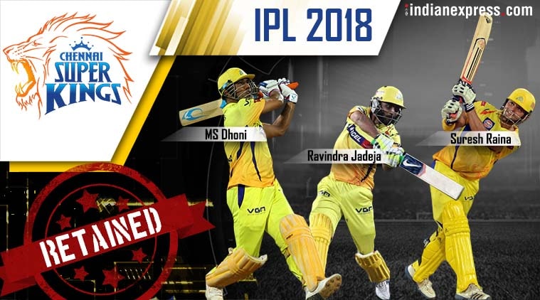 MS Dhoni is likely to lead CSK in IPL 2018.