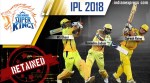 CSK retain MS Dhoni, Jadeja and Raina