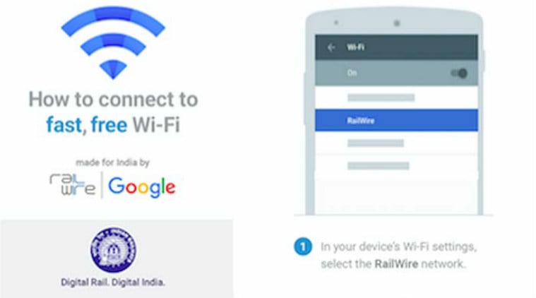 Indian Railways, Wi-Fi railway stations, Digital India, broadband connectivity, Wi-Fi services, Aadhaar generation, digital banking, e-commerce portals, digital hotspots