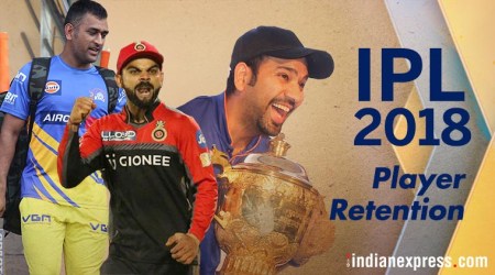 IPL 2018 Player Retention: MS Dhoni reunites with CSK; Virat Kohli, AB de Villiers stay at RCB