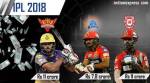 IPL Auction: Stokes steals the show, again