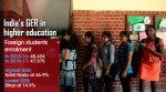 India's Gross Enrolment Ratio in higher education up by 0.7%