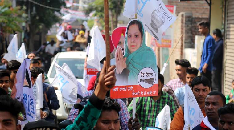Ludhiana Municipal Corporation poll 