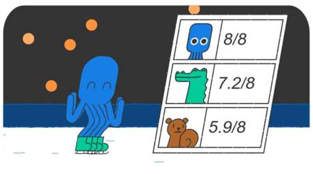 Google Doodle celebrates Day 16 of Winter Olympic Games 2018 with a cute octopus in free skating event